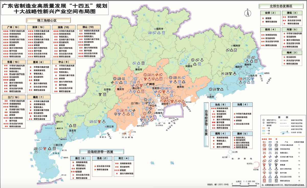 广东发布制造业“十四五”规划，20个重点产业布局提到了佛山