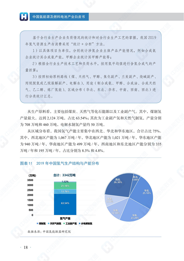 附白皮書我國可再生能源制氫有望在2025年成本低至25元千克在2030年